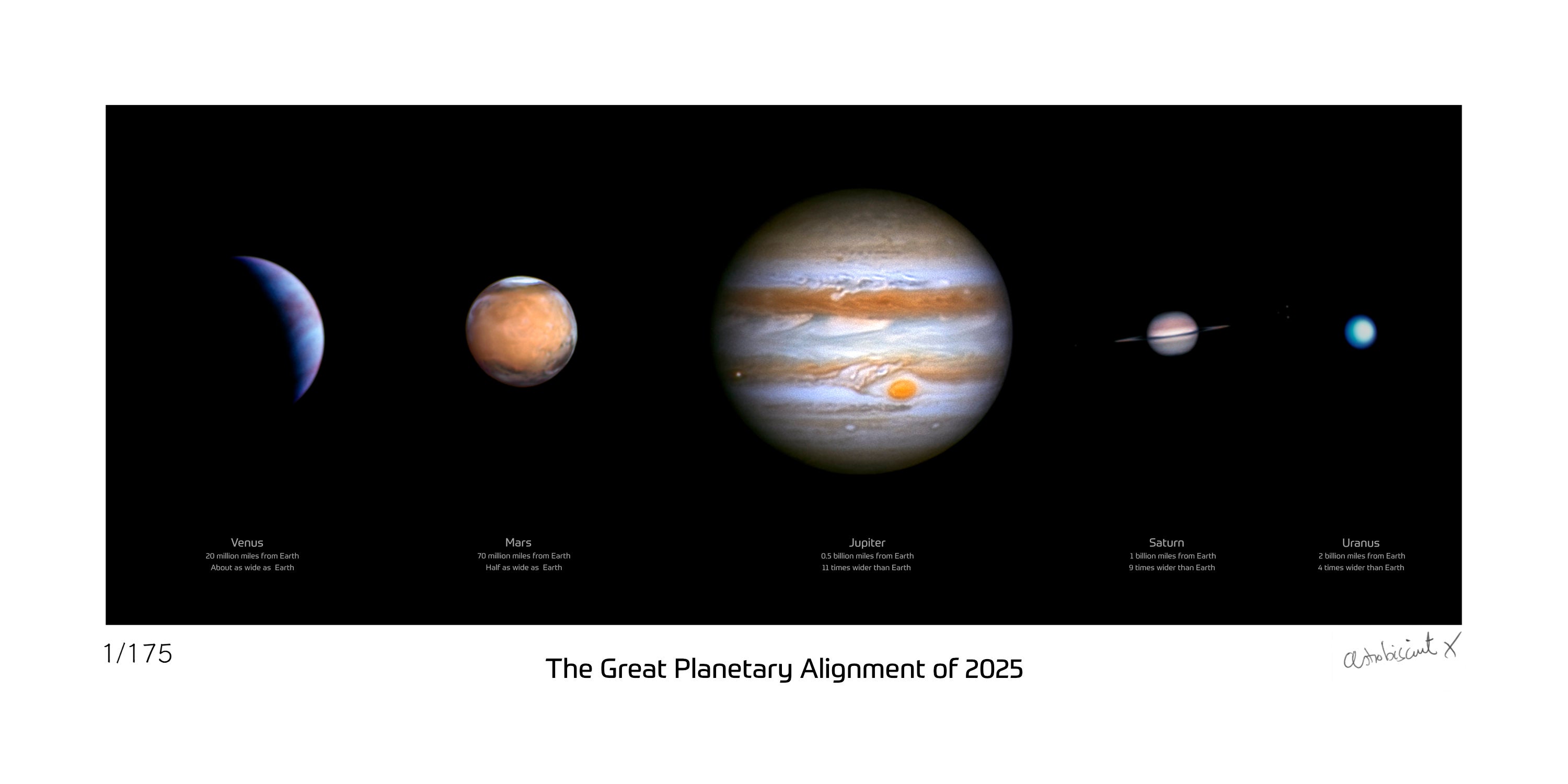 Solar Alignment 2025 The Great Planetary Alignment of 2025 – astrobiscuit