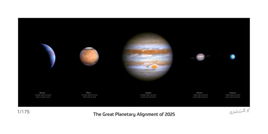 The Great Planetary Alignment of 2025